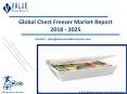 Chest Freezer Market  Forecast, Trends Analysis Report 2018-2025 PowerPoint PPT Presentation