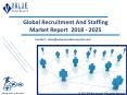 Recruitment And Staffing Market | Growth & Trends | Industry Report, 2025 PowerPoint PPT Presentation