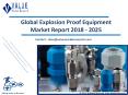 Explosion Proof Equipment Market | Global Industry Analysis, Size and Forecast to 2025 PowerPoint PPT Presentation