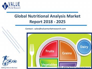 Nutritional Analysis Market | Industry Analysis Report, 2018-2025