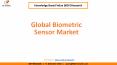 Global Biometric Sensor Market PowerPoint PPT Presentation