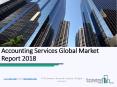 Accounting Services Global Market Report 2018 PowerPoint PPT Presentation