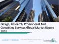 Design, Research, Promotional And Consulting Services Global Market Report 2018 PowerPoint PPT Presentation