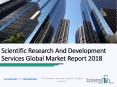 Scientific Research And Development Services Global Market Report 2018 PowerPoint PPT Presentation
