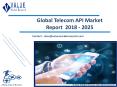 Telecom API Market Report, 2018-2025 | Growth, Trends and Forecast PowerPoint PPT Presentation