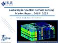 Hyperspectral Remote Sensing Market Trends and Forecast to 2025 PowerPoint PPT Presentation