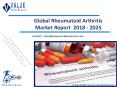 Rheumatoid Arthritis Market Outlook and Forecast up to 2025 PowerPoint PPT Presentation
