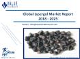 Lysergol Market Trends and Forecast to 2025 PowerPoint PPT Presentation