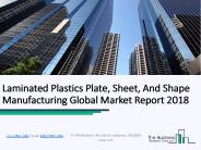 Laminated Plastics Plate, Sheet, And Shape Manufacturing