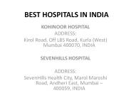 Best Hospitals in India