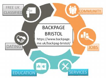 Backpage Bristol | Backpage Alternative | Free UK Classified Site