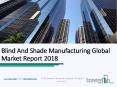 Blind And Shade Manufacturing Global Market Report 2018 PowerPoint PPT Presentation