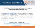 Global Display Material Market– Industry Trends and Forecast to 2025