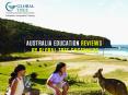Australian Education Reviews by Global Tree Customers (1) PowerPoint PPT Presentation