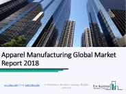 Apparel Manufacturing Global Market Report 2018