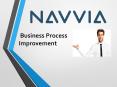 Business Process Improvement PowerPoint PPT Presentation