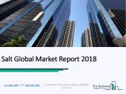 Salt Global Market