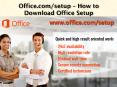 office.com/setup - Download, Install and Activate Microsoft Office Setup PowerPoint PPT Presentation