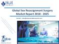 Sex Reassignment Surgery Market Trends and Forecast to 2025 PowerPoint PPT Presentation
