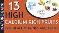 13 High Calcium Rich Fruits That Ensure Healthy Bones and Teeth PowerPoint PPT Presentation