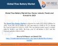 Global Flow Battery Market– Industry Trends and Forecast to 2025 PowerPoint PPT Presentation