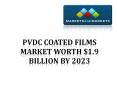 PVDC COATED FILMS MARKET 2023 PowerPoint PPT Presentation