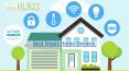 Best Smart Home Devices For 2019 PowerPoint PPT Presentation