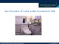 Aircraft Lavatory Systems Market Trends 2018 & Forecast to 2024 PowerPoint PPT Presentation