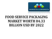Food Service Packaging Market