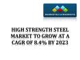 High Strength Steel Market PowerPoint PPT Presentation
