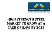High Strength Steel Market