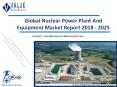 Nuclear Power Plant And Equipment Market | Growth & Trends | Industry Report, 2025 PowerPoint PPT Presentation
