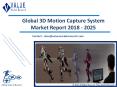 3D Motion Capture System Market Research Report | Forecast to 2025 PowerPoint PPT Presentation