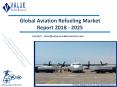 Aviation Refueling Market Trends and Forecast to 2025 PowerPoint PPT Presentation