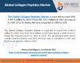 The Global Collagen Peptides Market Size, Industry Trends, Growth Prospects Till, 2018 to 2025 : Data Bridge Market Research PowerPoint PPT Presentation