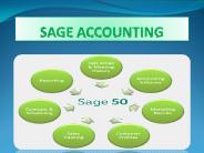 Sage Support