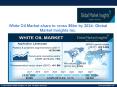 White Oil Market will grow at 3% CAGR in Personal & cosmetic market till 2024 PowerPoint PPT Presentation