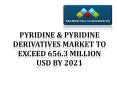 Pyridine & Pyridine Derivatives Market PowerPoint PPT Presentation