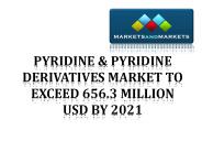 Pyridine & Pyridine Derivatives Market