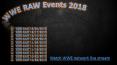 Watch WWE Raw PowerPoint PPT Presentation