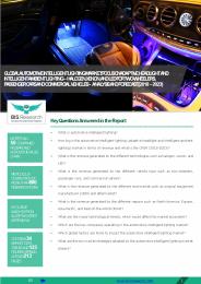 Small Caliber Ammunition Market Analysis