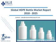 HDPE Bottle Market | Industry Analysis Report, 2018-2025