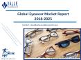 Eyewear Market | Growth & Trends | Industry Report, 2025 PowerPoint PPT Presentation