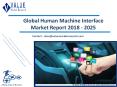 Human Machine Interface Market Trends and Forecast to 2025 PowerPoint PPT Presentation