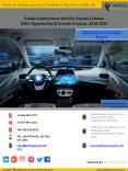 Autonomus Vehicle Market Report Sample PowerPoint PPT Presentation