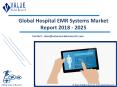 Hospital EMR Systems Market | Growth & Trends | Industry Report, 2025 PowerPoint PPT Presentation
