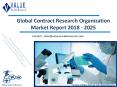 Contract Research Organization Market Report, 2018-2025 | Growth, Trends and Forecast PowerPoint PPT Presentation