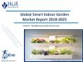 Smart Indoor Garden Market Trends and Forecast to 2025 PowerPoint PPT Presentation