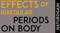 Effects of Menstrual Irregularities, Natural Irregular Periods Treatment (1) PowerPoint PPT Presentation