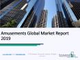 Amusements Global Market Report 2019 PowerPoint PPT Presentation